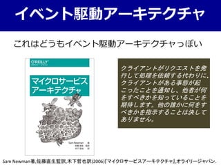 イベント駆動アーキテクチャ
これはどうもイベント駆動アーキテクチャっぽい
クライアントがリクエストを発
行して処理を依頼する代わりに、
クライアントがある事態が起
こったことを通知し、他者が何
をすべきかを知っていることを
期待します。他の誰かに何をす
べきかを指示することは決して
ありません。
Sam Newman著,佐藤直生監訳,木下哲也訳(2006)『マイクロサービスアーキテクチャ』,オライリージャパン.
 