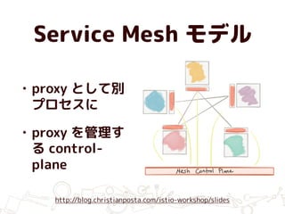 Service Mesh モデル
• proxy として別
プロセスに
• proxy を管理す
る control-
plane
http://blog.christianposta.com/istio-workshop/slides
 
