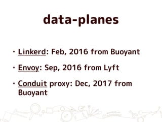 data-planes
• Linkerd: Feb, 2016 from Buoyant
• Envoy: Sep, 2016 from Lyft
• Conduit proxy: Dec, 2017 from
Buoyant
 