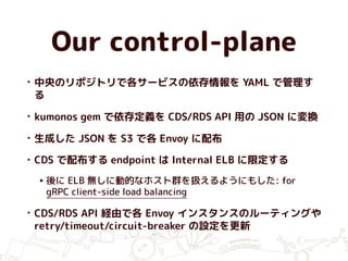 Our control-plane
• 中央のリポジトリで各サービスの依存情報を YAML で管理す
る
• kumonos gem で依存定義を CDS/RDS API 用の JSON に変換
• 生成した JSON を S3 で各 Envoy に配布
• CDS で配布する endpoint は Internal ELB に限定する
‣ 後に ELB 無しに動的なホスト群を扱えるようにもした: for
gRPC client-side load balancing
• CDS/RDS API 経由で各 Envoy インスタンスのルーティングや
retry/timeout/circuit-breaker の設定を更新
 