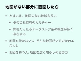 •
•
•
• :
• :
 