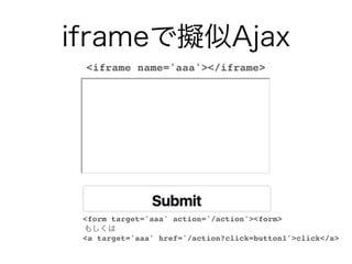 Rubyだけ! JSを一切使わない無理やりフロントエンド開発TRICK