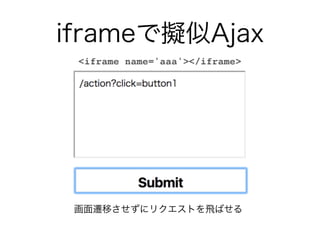 Rubyだけ! JSを一切使わない無理やりフロントエンド開発TRICK