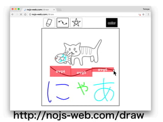 Rubyだけ! JSを一切使わない無理やりフロントエンド開発TRICK
