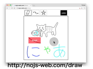 Rubyだけ! JSを一切使わない無理やりフロントエンド開発TRICK