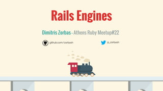 Rails Engines
Dimitris Zorbas - Athens Ruby Meetup#22
github.com/zorbash @_zorbash
 
