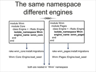 The same namespace
       different engines
 module Wnm                         module Wnm
  module Core                        module Pages
   class Engine < ::Rails::Engine     class Engine < ::Rails::Engine
    isolate_namespace Wnm              isolate_namespace Wnm
    engine_name :wnm_core              engine_name :wnm_pages
  end                                end
 end                                end



rake wnm_core:install:migrations     rake wnm_pages:install:migrations

Wnm::Core::Engine.load_seed          Wnm::Pages::Engine.load_seed



                 both are nested in `Wnm` namespace
 
