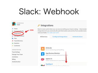 Slack: Webhook
 