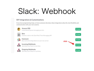 Slack: Webhook
 