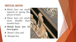 Rails fastening. | PDF