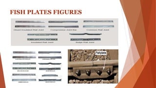 Rails fastening. | PDF