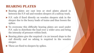 Rails Inwards Rails fastening. | PDF