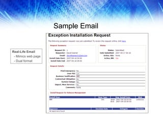 Sample Email Real-Life Email - Mimics web page - Dual format 