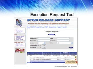 Exception Request Tool Screenshot used with AOL permission. 