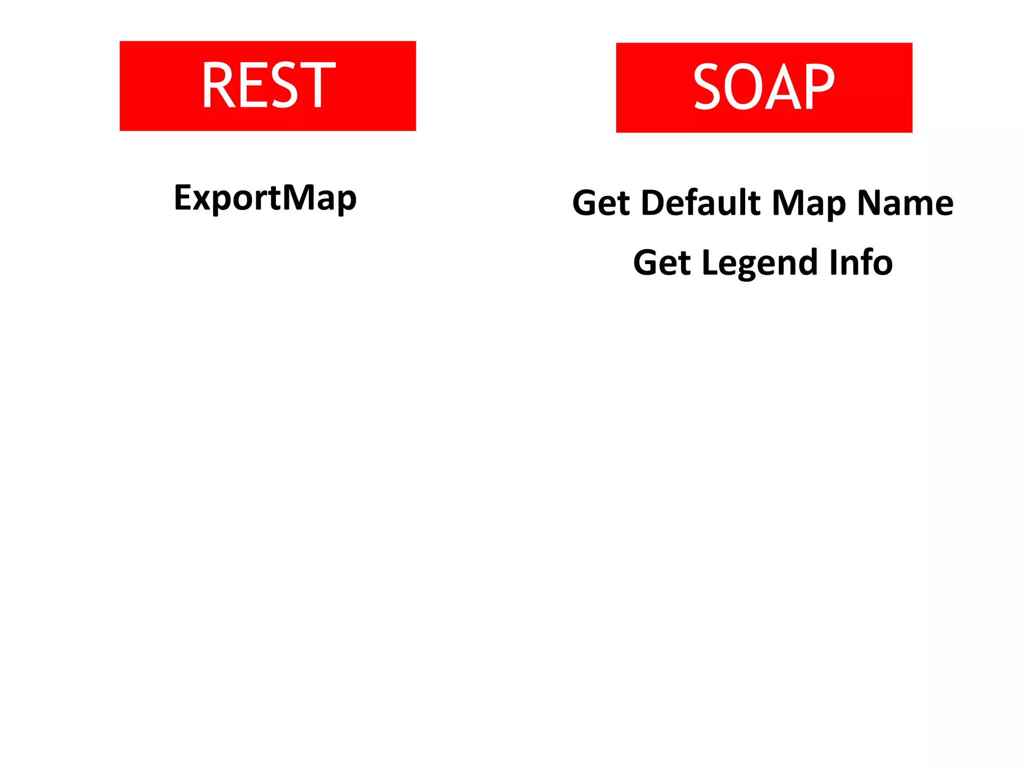 REST SOAP ExportMap Get Default Map Name Get Legend Info 