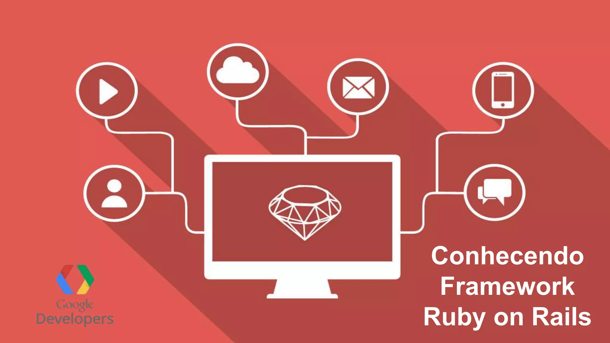 Conhecendo Framework Ruby on Rails 