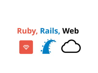 Ruby, Rails, Web. 
1 
 