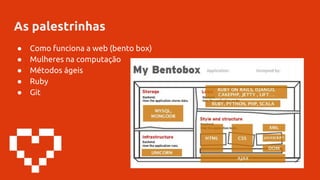 As palestrinhas
● Como funciona a web (bento box)
● Mulheres na computação
● Métodos ágeis
● Ruby
● Git
 