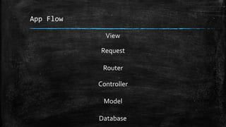 App Flow
View
Request
Router
Controller
Model
Database
 