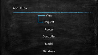 App Flow
View
Request
Router
Controller
Model
Database
 