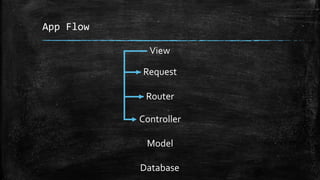 App Flow
View
Request
Router
Controller
Model
Database
 