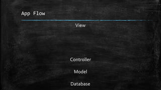 App Flow
View
Controller
Model
Database
 