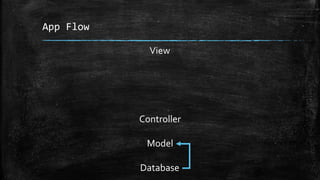 App Flow
View
Controller
Model
Database
 