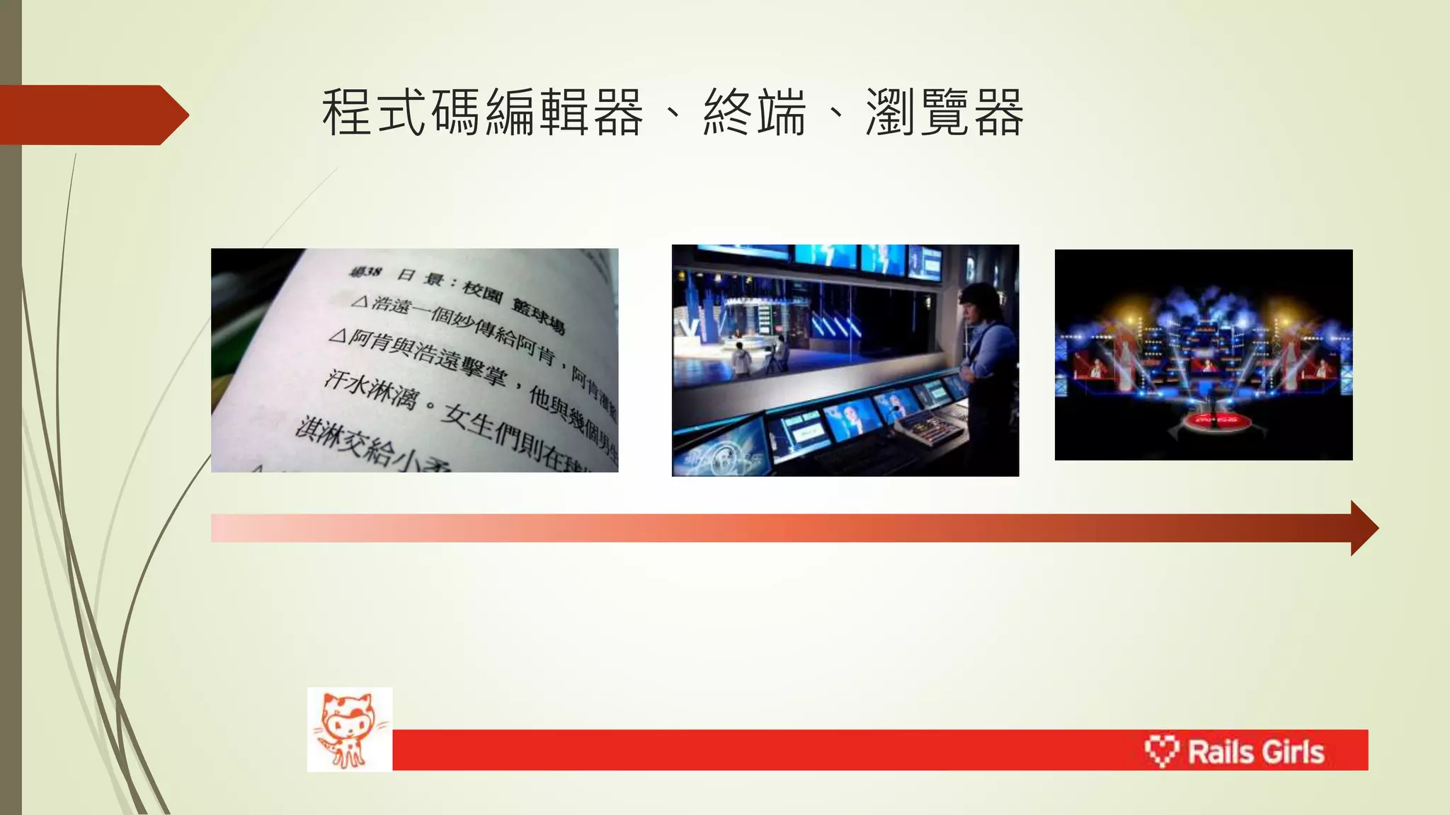程式碼編輯器、終端、瀏覽器 
 