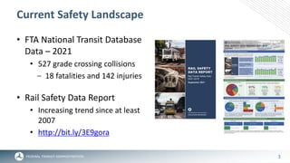 Fta Database Example Rail share presentation.pdf