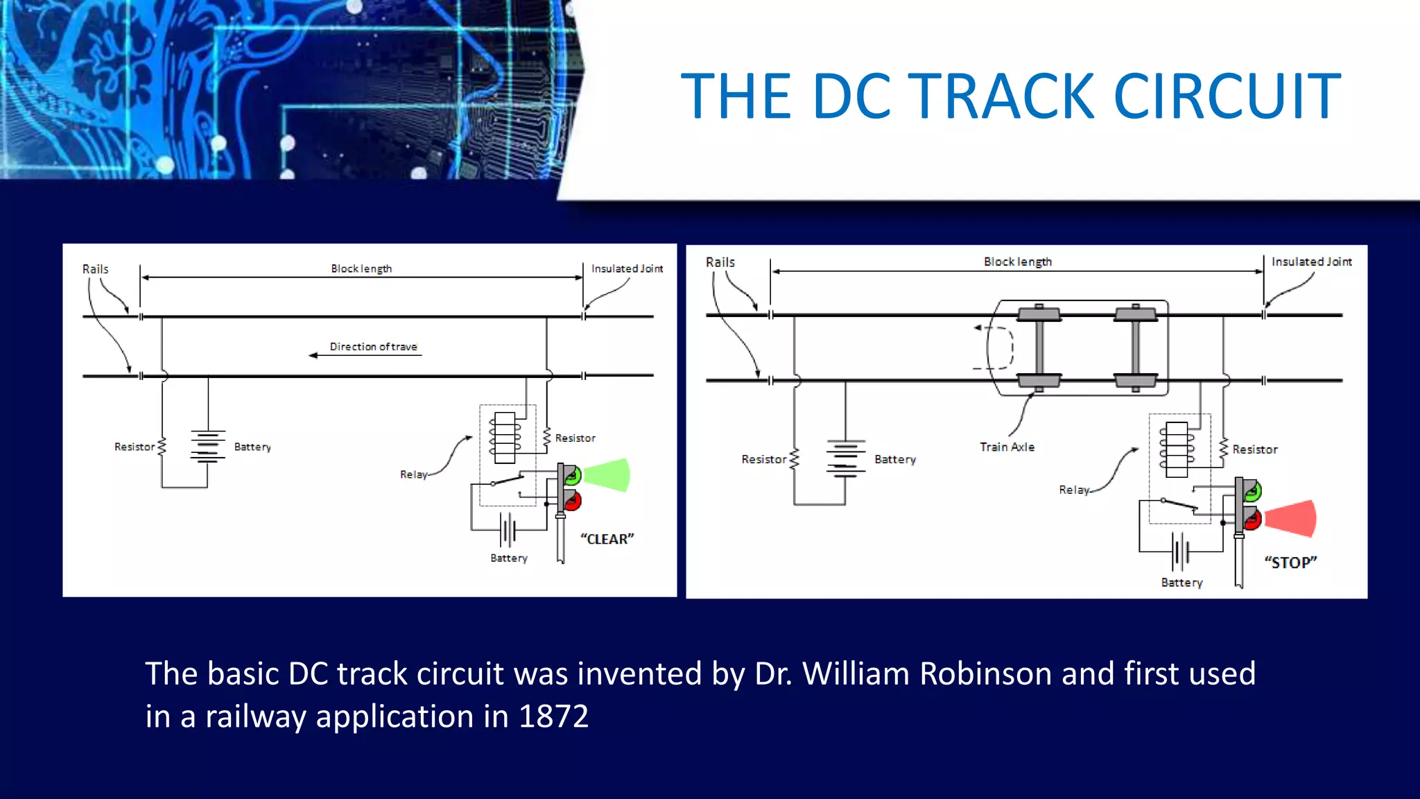 Detailed Rout Signalling System Rail Signalling by Wira.pptx