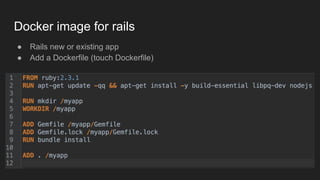 Docker image for rails
● Rails new or existing app
● Add a Dockerfile (touch Dockerfile)
 