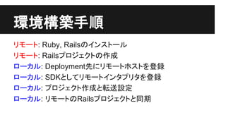 ⎔ቃᵓ⠏ᡭ㡰 
䝸䝰䞊䝖: Ruby, Rails䛾䜲䞁䝇䝖䞊䝹 
䝸䝰䞊䝖: Rails䝥䝻䝆䜵䜽䝖䛾సᡂ 
䝻䞊䜹䝹: Deploymentඛ䛻䝸䝰䞊䝖䝩䝇䝖䜢Ⓩ㘓 
䝻䞊䜹䝹: SDK䛸䛧䛶䝸䝰䞊䝖䜲䞁䝍䝥䝸䝍䜢Ⓩ㘓 
䝻䞊䜹䝹: 䝥䝻䝆䜵䜽䝖సᡂ䛸㌿㏦タᐃ 
䝻䞊䜹䝹: 䝸䝰䞊䝖䛾Rails䝥䝻䝆䜵䜽䝖䛸ྠᮇ 
 