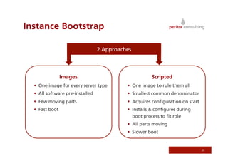 Instance Bootstrap

                                  2 Approaches




                 Images                                Scripted
    One image for every server type          One image to rule them all
    All software pre-installed               Smallest common denominator
    Few moving parts                         Acquires conﬁguration on start
    Fast boot                                Installs & conﬁgures during
                                               boot process to ﬁt role
                                              All parts moving
                                              Slower boot


                                                                                25
 