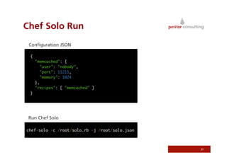 Chef Solo Run
 Conﬁguration JSON




 Run Chef Solo




                     31
 