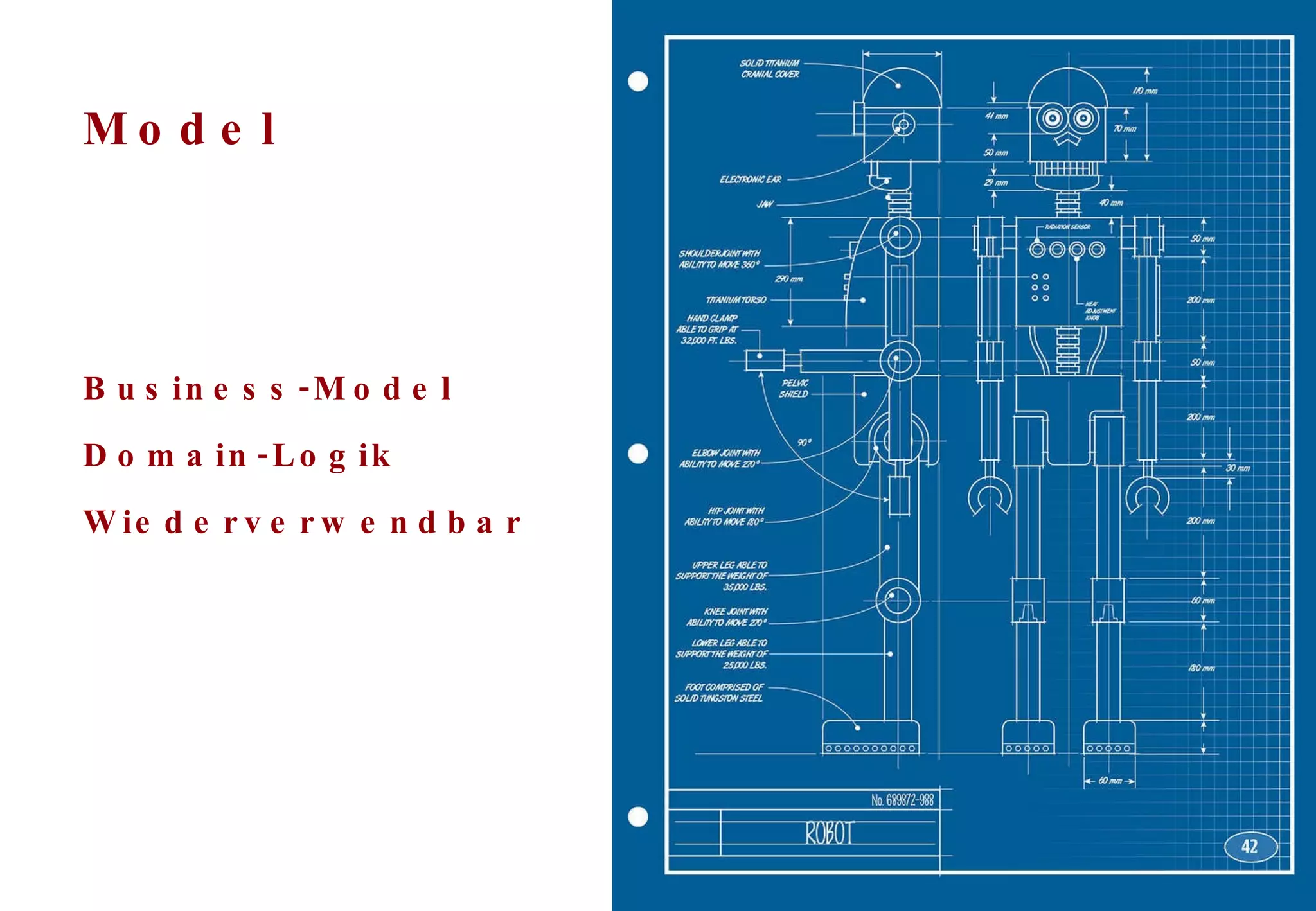 Model Business-Model Domain-Logik Wiederverwendbar 
