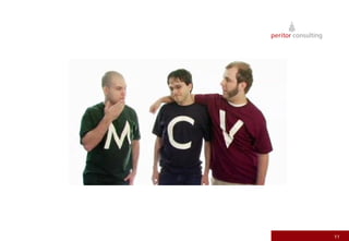 MVC 