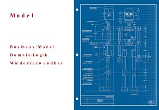 Model Business-Model Domain-Logik Wiederverwendbar 