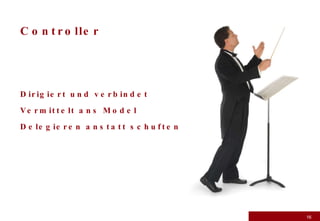 Controller Dirigiert und verbindet Vermittelt ans Model Delegieren anstatt schuften 