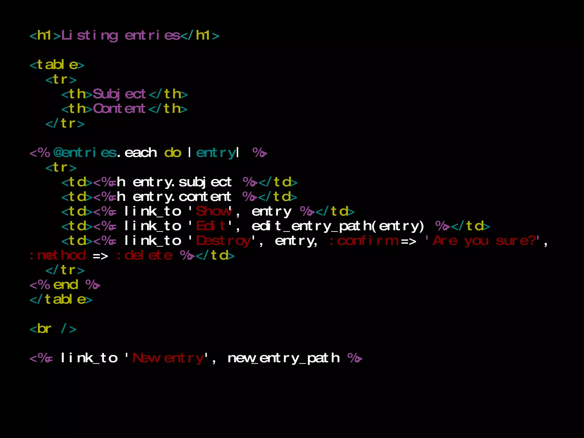 < h1 > Listing entries </ h1 > < table > < tr > < th > Subject </ th > < th > Content </ th > </ tr > <%   @entries .each  do  | entry |  %> < tr > < td > <%= h entry.subject  %> </ td > < td > <%= h entry.content  %> </ td > < td > <%=  link_to ' Show ', entry  %> </ td > < td > <%=  link_to ' Edit ', edit_entry_path(entry)  %> </ td > < td > <%=  link_to ' Destroy ', entry,  :confirm  =>  ' Are you sure? ' ,  :method  =>  :delete   %> </ td > </ tr > <%   end   %> </ table > < br   /> <%=  link_to ' New entry ', new_entry_path  %> 
