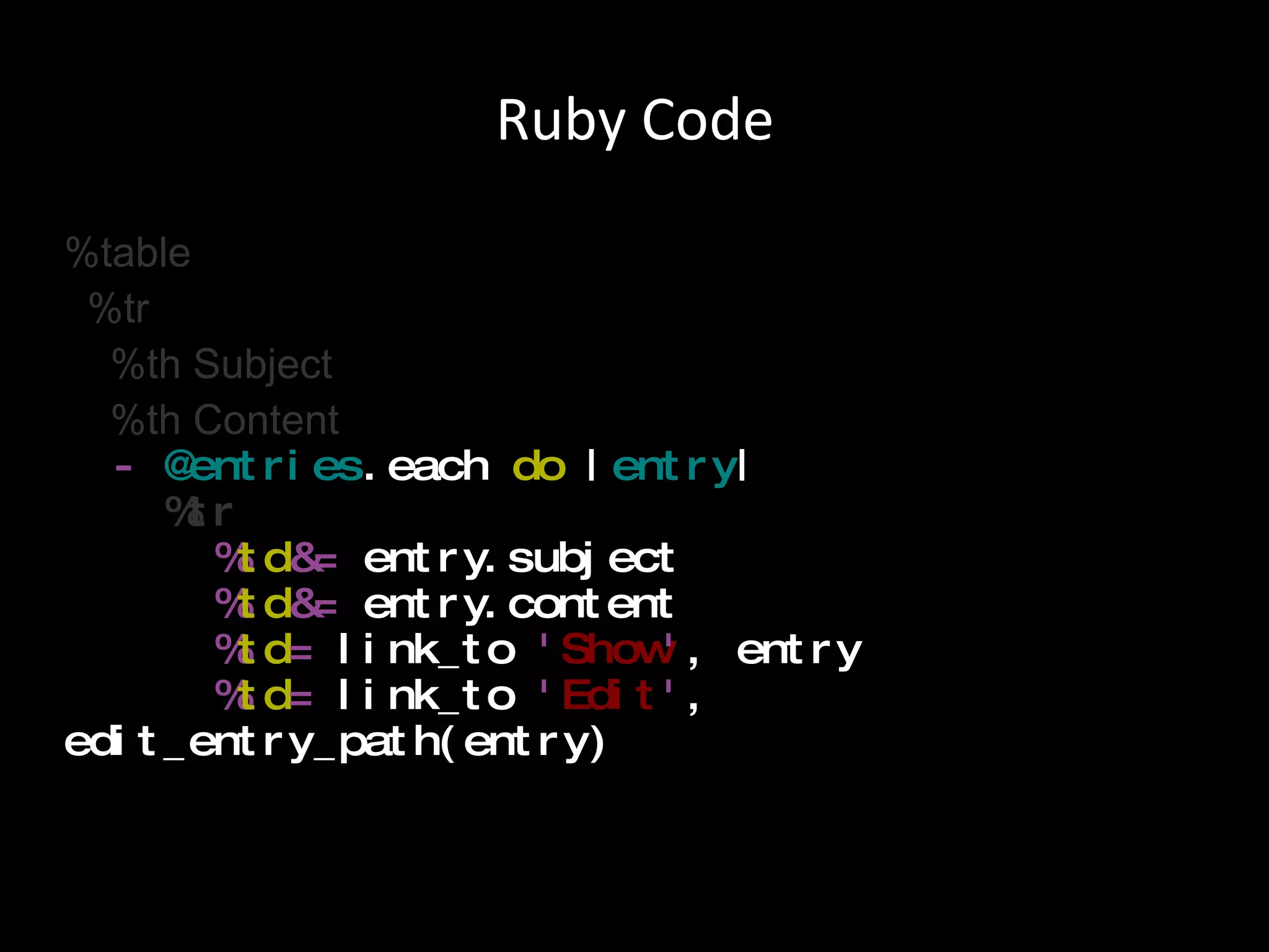 %table %tr %th Subject %th Content -   @entries .each  do  | entry |   %tr   % td &=  entry.subject   % td &=  entry.content    % td =  link_to  ' Show ' , entry   % td =  link_to  ' Edit ' , edit_entry_path(entry)   Ruby Code 