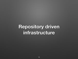 Repository driven
infrastructure
15
 