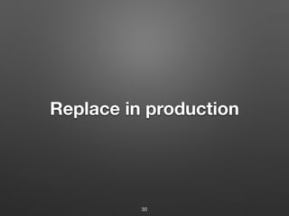 Replace in production
30
 