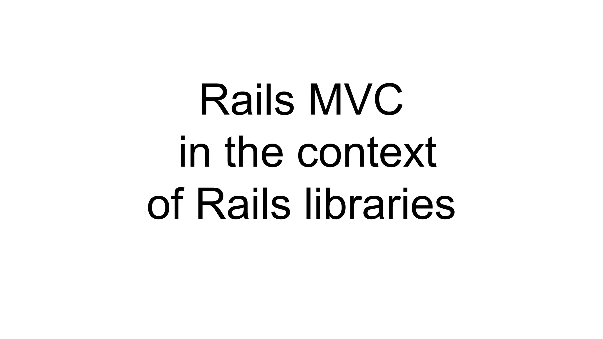 Rails MVC
in the context
of Rails libraries
 