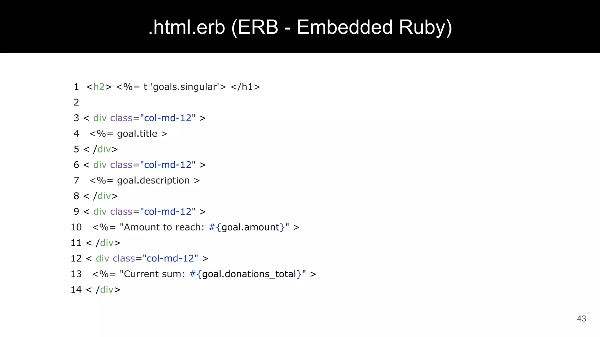 1 <h2> <%= t 'goals.singular'> </h1>
2
3 < div class="col-md-12" >
4 <%= goal.title >
5 < /div>
6 < div class="col-md-12" >
7 <%= goal.description >
8 < /div>
9 < div class="col-md-12" >
10 <%= "Amount to reach: #{goal.amount}" >
11 < /div>
12 < div class="col-md-12" >
13 <%= "Current sum: #{goal.donations_total}" >
14 < /div>
43
.html.erb (ERB - Embedded Ruby)
 