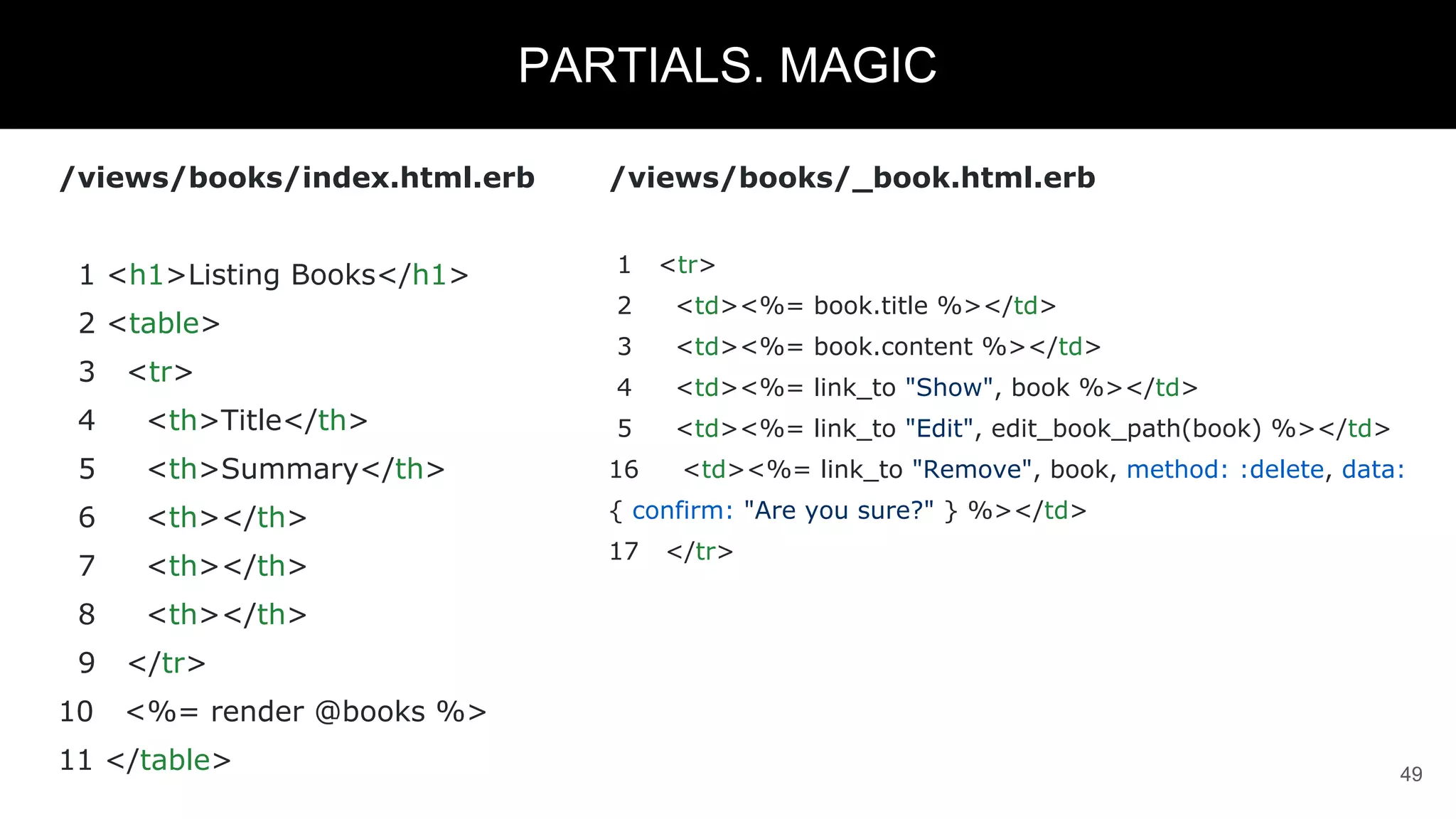 /views/books/index.html.erb
1 <h1>Listing Books</h1>
2 <table>
3 <tr>
4 <th>Title</th>
5 <th>Summary</th>
6 <th></th>
7 <th></th>
8 <th></th>
9 </tr>
10 <%= render @books %>
11 </table> 49
PARTIALS. MAGIC
/views/books/_book.html.erb
1 <tr>
2 <td><%= book.title %></td>
3 <td><%= book.content %></td>
4 <td><%= link_to "Show", book %></td>
5 <td><%= link_to "Edit", edit_book_path(book) %></td>
16 <td><%= link_to "Remove", book, method: :delete, data:
{ confirm: "Are you sure?" } %></td>
17 </tr>
 