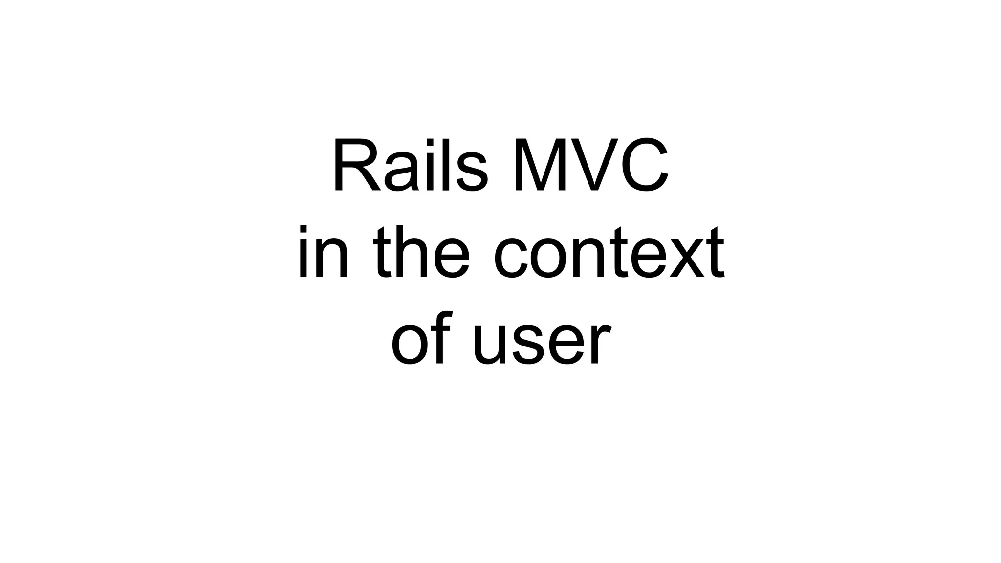 Rails MVC
in the context
of user
 