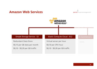 Rails On AWS - RubyFools Copenhagen 2008 by Jonathan Weiss