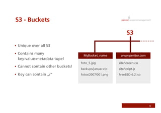 Rails On AWS - RubyFools Copenhagen 2008 by Jonathan Weiss