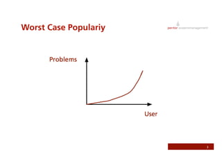 Rails On AWS - RubyFools Copenhagen 2008 by Jonathan Weiss