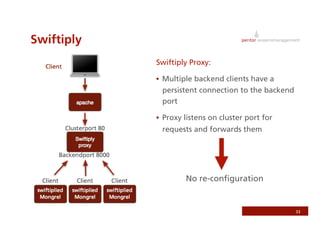 Rails On AWS - RubyFools Copenhagen 2008 by Jonathan Weiss